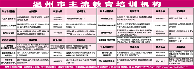 溫州教育培訓市場觀察 主流機構版圖與轉型之路